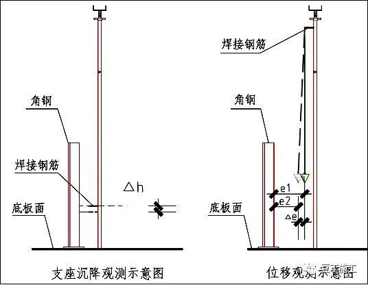 安徽机电职业技术学院智能焊接技术(高职（专科）类)专业解读(图1)