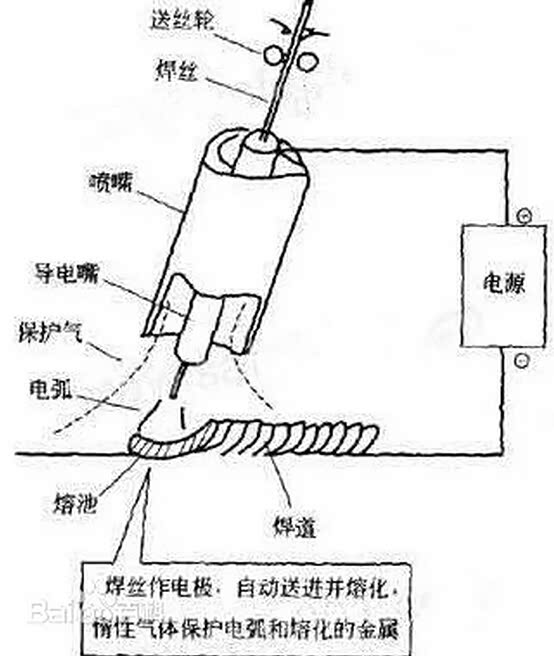 【小焊枪】_小焊枪价格图片品牌_批发厂家-阿里巴巴(图1)