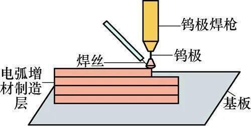 Forlan法兰浴王MTW淋浴房以极简灵魂重塑沐浴圣境(图1)