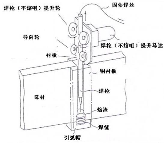 闭上嘴然后开枪(图1)