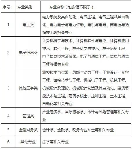 甘肃制造数智赋能(图1)