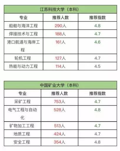 教育行业产业指南_行业指南_前瞻-前瞻网(图1)