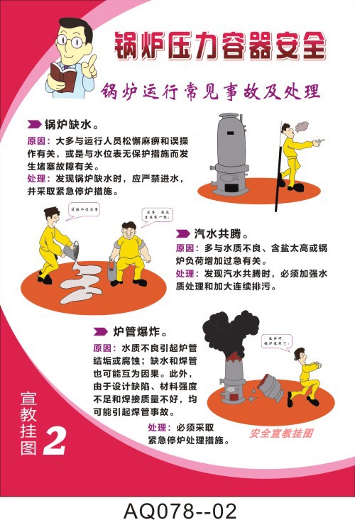 卡套球阀-q91f卡套球阀(图1)