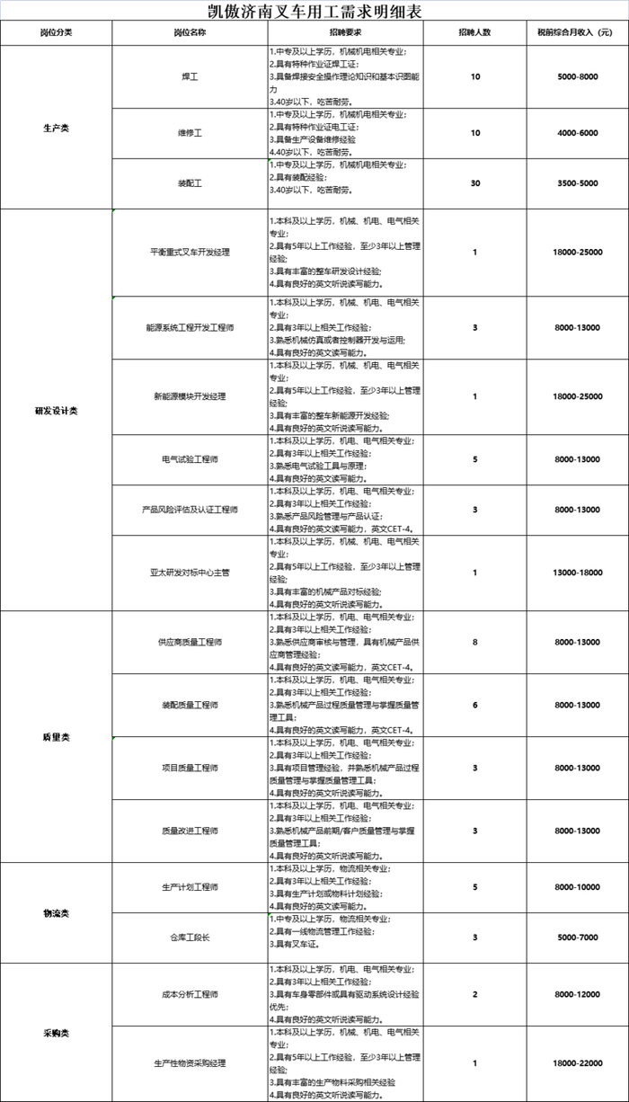 2024年618洗衣机选购攻略买滚筒洗衣机重点看什么有哪些型号和洗烘套装值得买(图1)