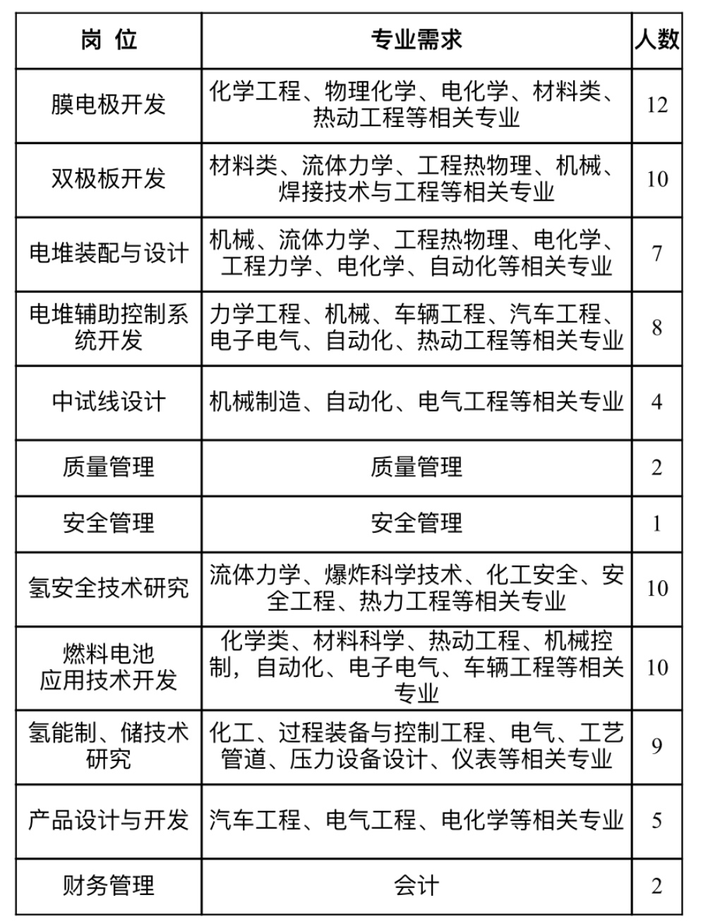 北摩高科(002985)：1发行人和保荐机构回复意见(图1)