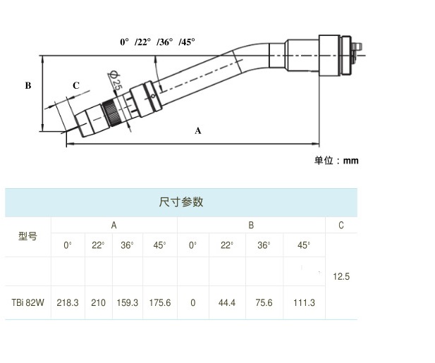 2024-2029全球與中國TBI測試座市場現狀及未來發展趨勢(图1)