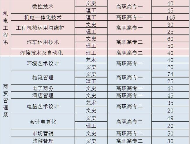 东区船舶保险理赔律师(图1)