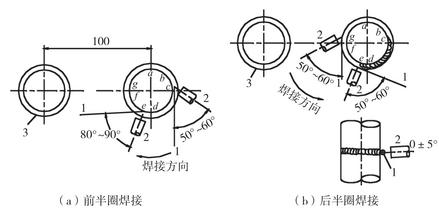 激光焊接机主要配件(图1)