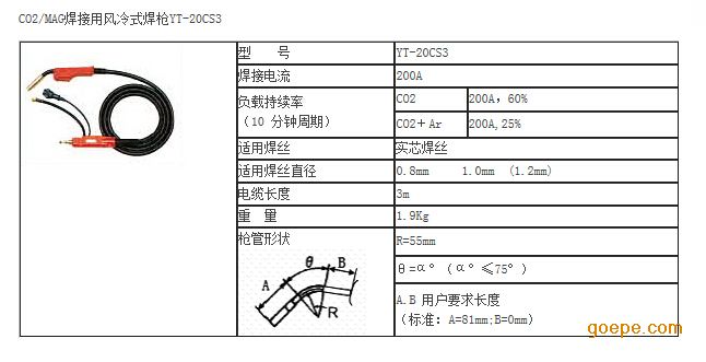 二氧化碳气保焊枪招标采购(图1)