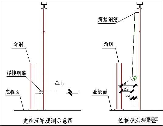 重庆凯源公司百日攻坚:守好安全质量“最后一米”(图1)