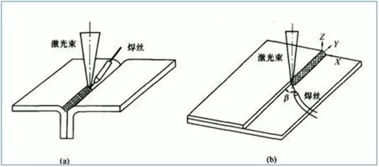 让诚信成为最好的“通行证”(图1)